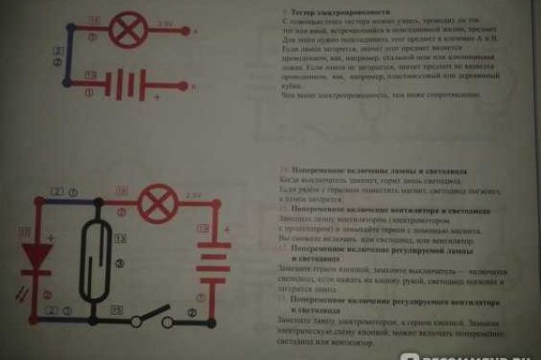 Сайты где купить наркотики