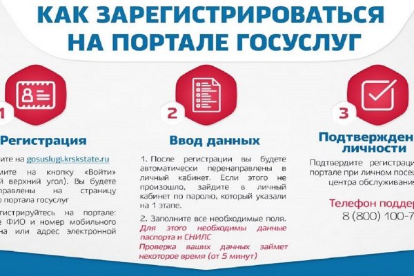 Что такое кракен маркет торкнет