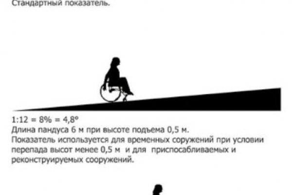 Ссылка кракен vk2 top