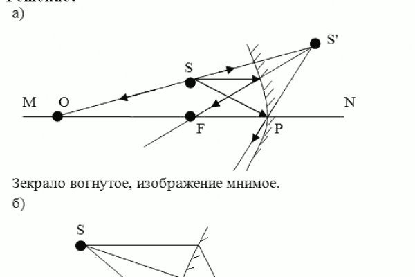 Даркнет заказ