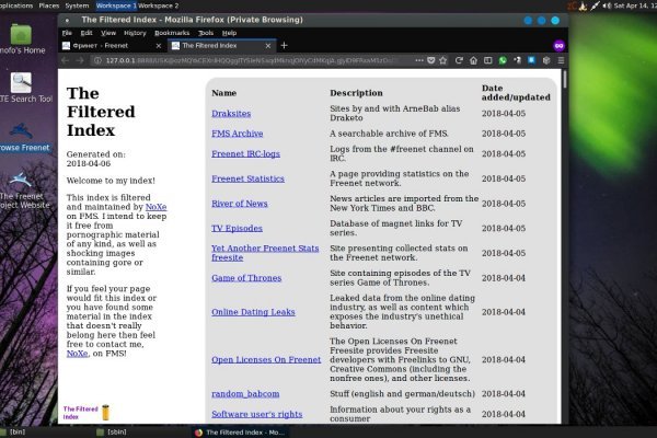 Kraken darknet зеркала кракен обход