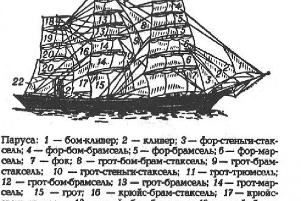 Кракен сайт маркетплейс ссылка