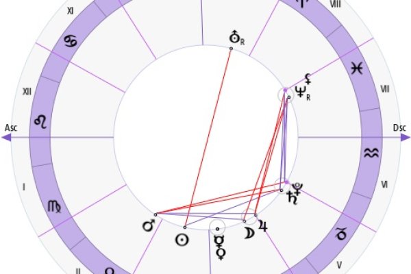 Кракен сайт kr2web in официальный ссылка