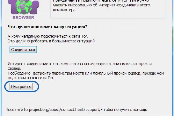 Список луковых tor сайтов