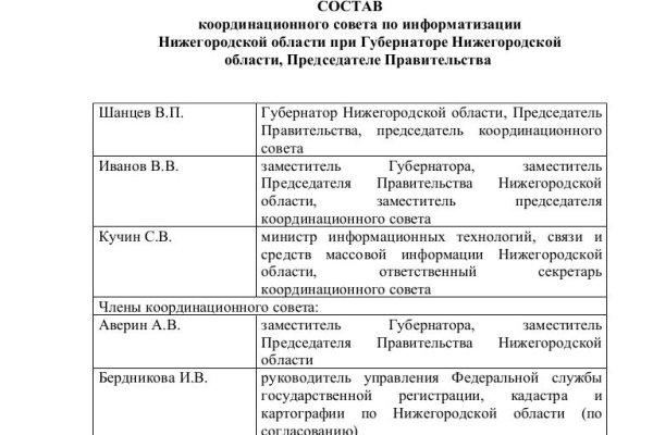 Как зайти на кракен даркнет