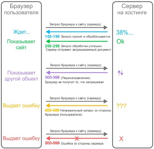 Kra26at